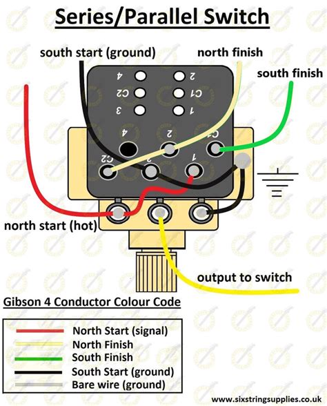 Anatomy of a Marine Push-Pull Switch